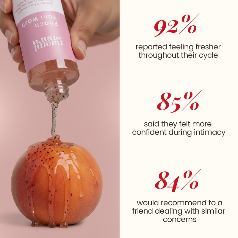 Yonitim® Probiotic Washing Gel + Oil for Worry-Free Days