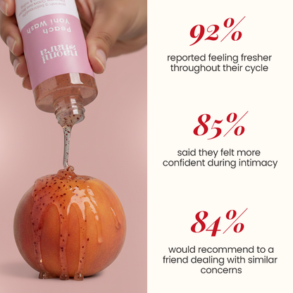 Yonitim® Probiotic Washing Gel + Oil for Worry-Free Days